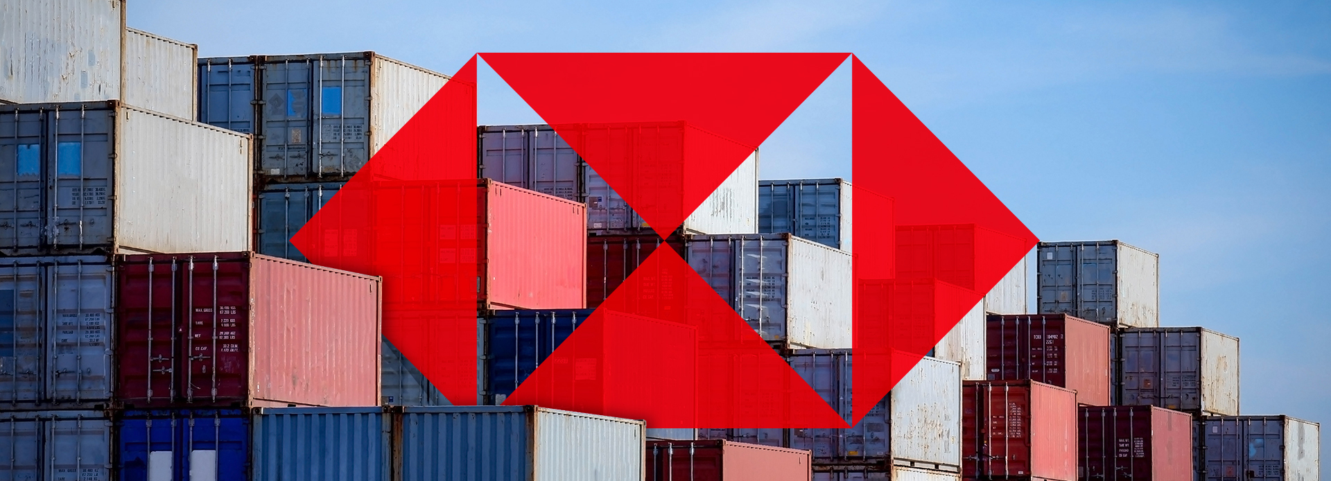 HSBC Zertifikate